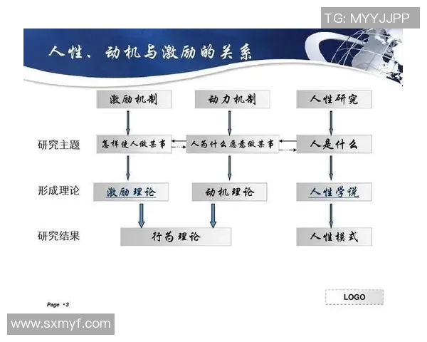杭州乒乓球队的战术运营体系探讨与实践分析 杭州乒乓球队的战术运营体系探讨与实践分析